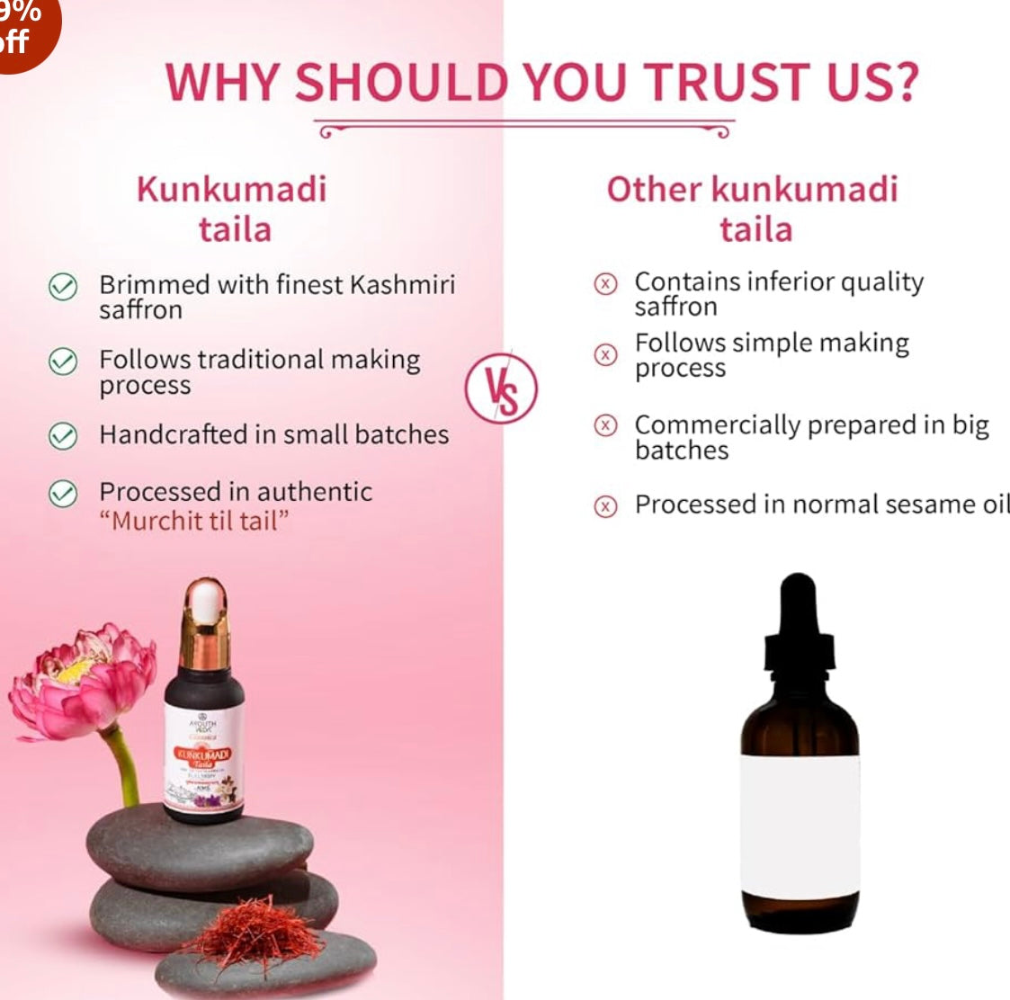 Ayouthveda Kunkumadi Taila Facial Oil For Naturally Glowing Skin | For Damage Skin With Pure Saffron & Herbs (Pack Of 1-30ml)