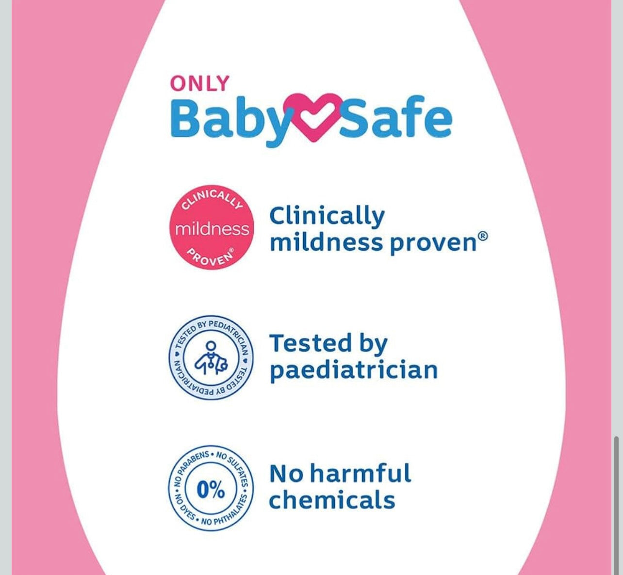 Johnson's Baby Lotion For New Born, 500ml 1K+ bought in past month